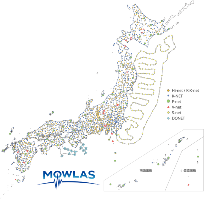 図1　MOWLAS の観測点配置