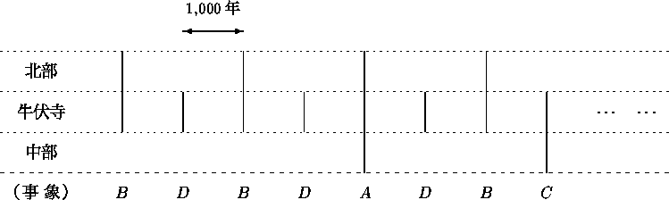 figure2107