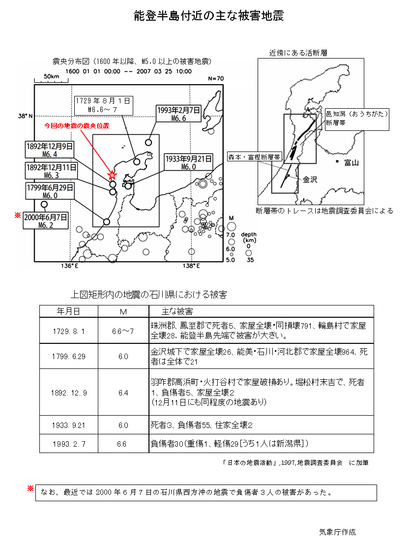 能登半島付近の主な被害地震