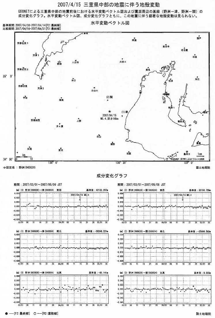 ２００７ ４ １５ 三重県中部の地震に伴う地殻変動