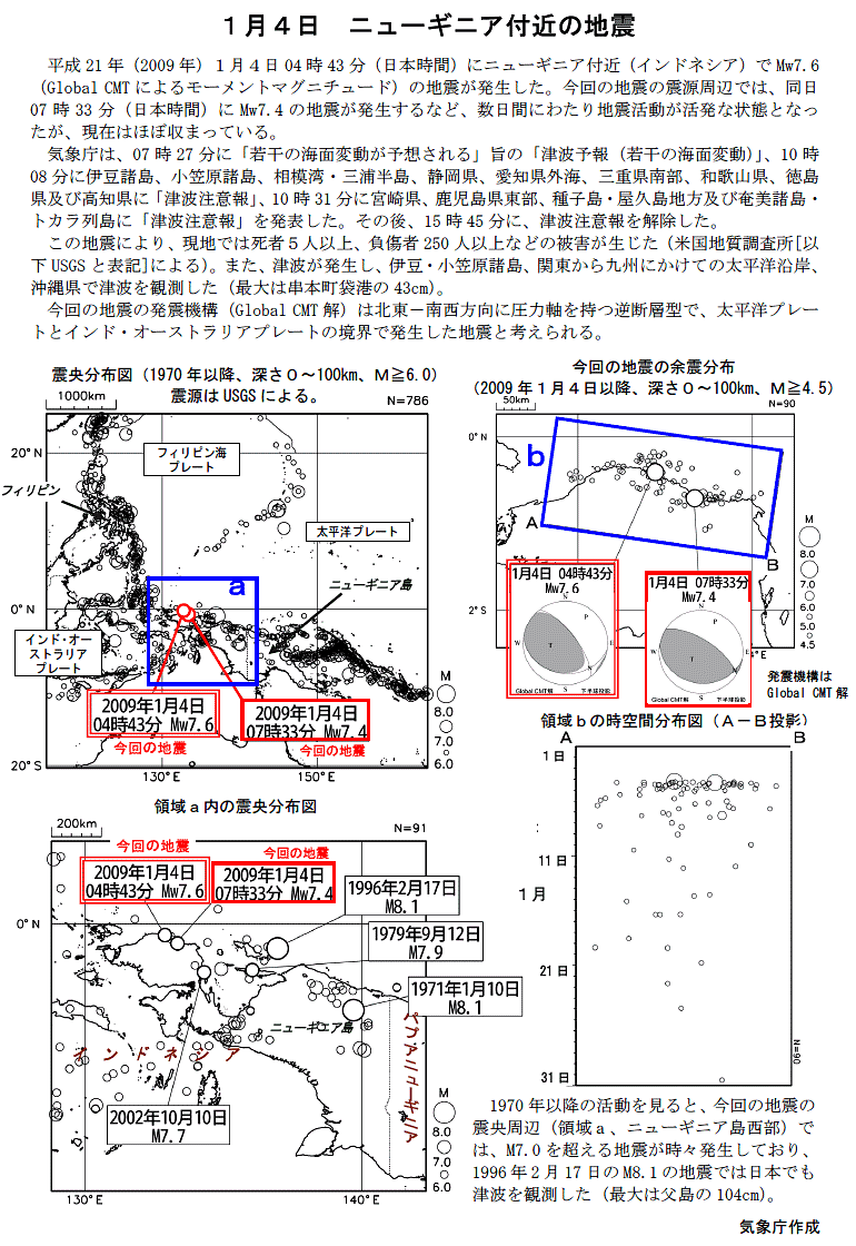 １月４日 ニューギニア付近の地震