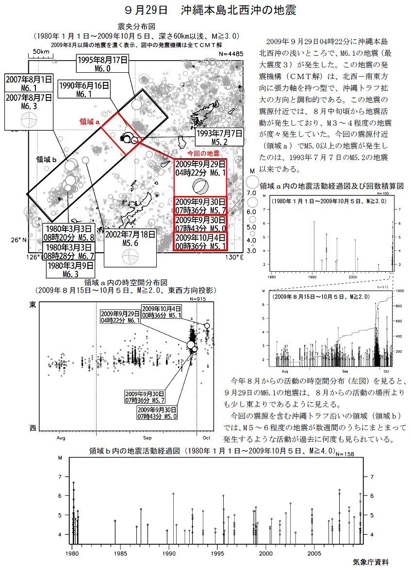 ９月２９日 沖縄本島北西沖の地震