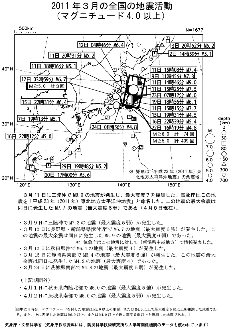 ２０１１年３月の全国の地震活動 マグニチュード４ ０以上