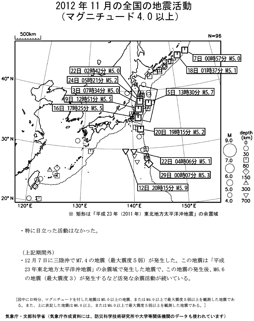 ２０１２年１１月の全国の地震活動 マグニチュード４ ０以上