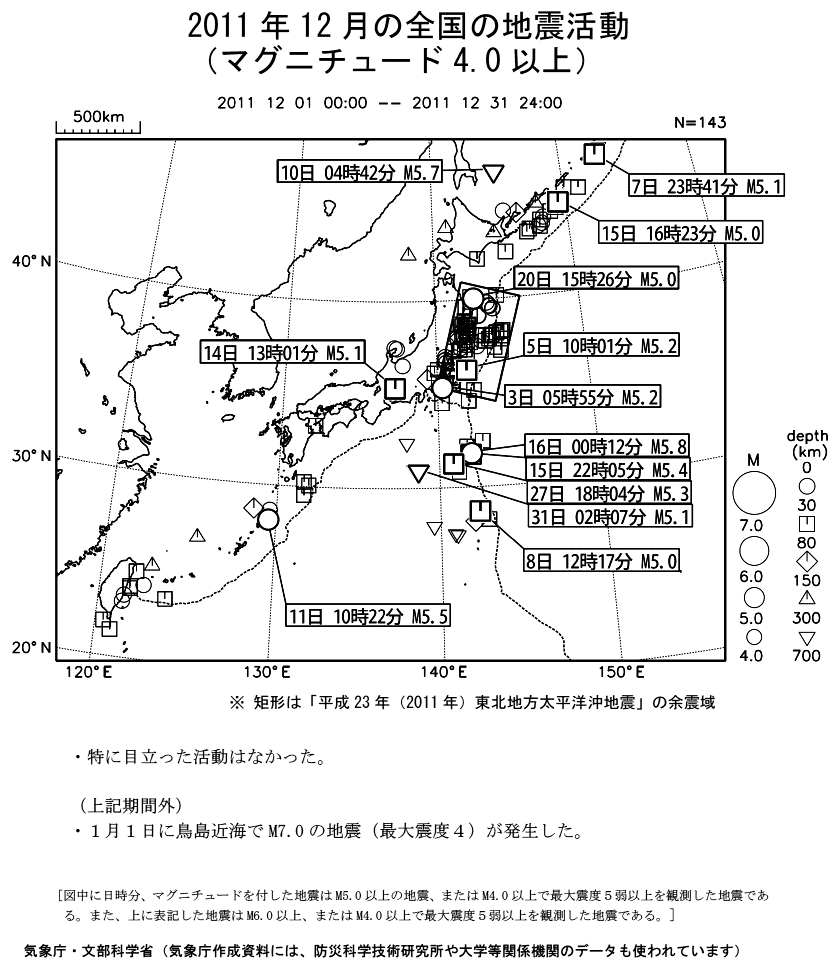 ２０１１年１２月の全国の地震活動 マグニチュード４ ０以上