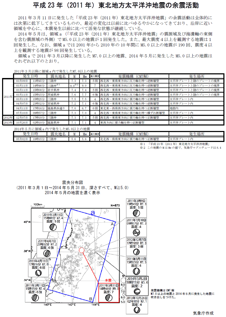 平成２３年 ２０１１年 東北地方太平洋沖地震の余震活動 その１