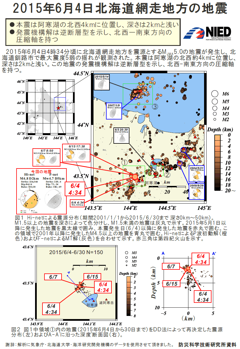 ２０１５年６月４日 北海道網走地方の地震（１）