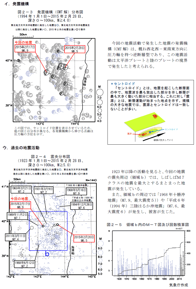Seismic Activity Offshore Sanriku Beginning On February 17 2