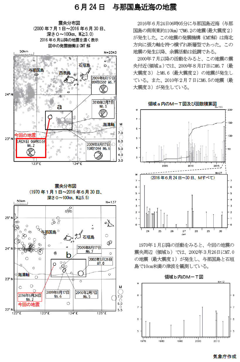 Earthquake In The Ocean Area Near Yonagunijima On June 24