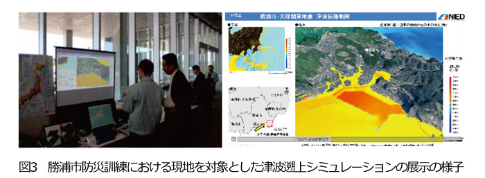 図3　勝浦市防災訓練における現地を対象とした津波遡上シミュレーションの展示の様子