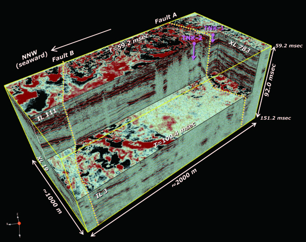 図3　調査海域で得られた反射法音波探査の三次元的データ検討対象の海底活断層は図中のFault Aに対応します。また、図中のTNK-1およびTNK-2は、他の図におけるボーリング1およびボーリング2に対応します。